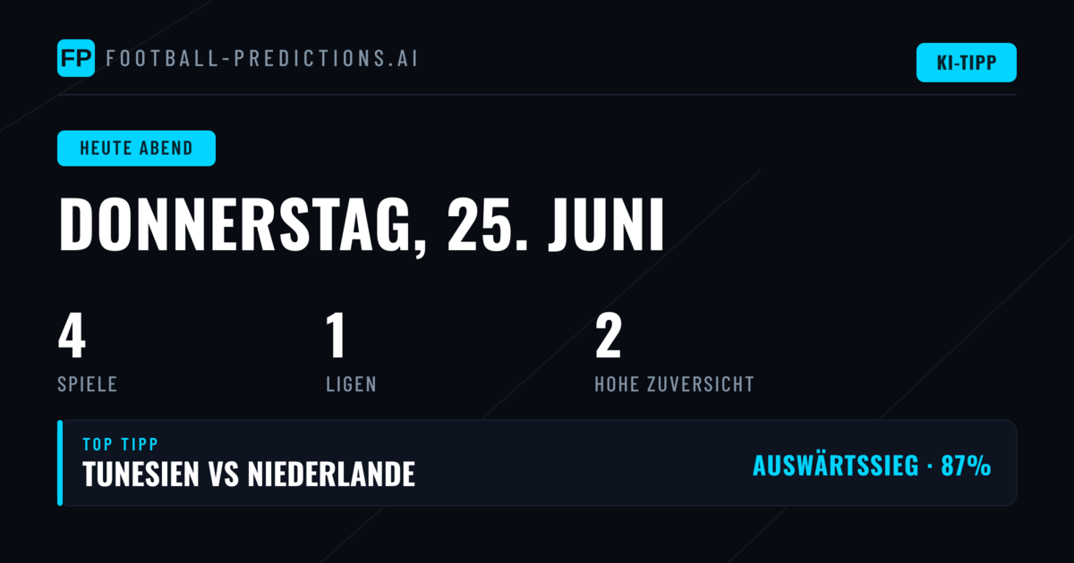 Statistik-Check: Alle Spiele im Überblick