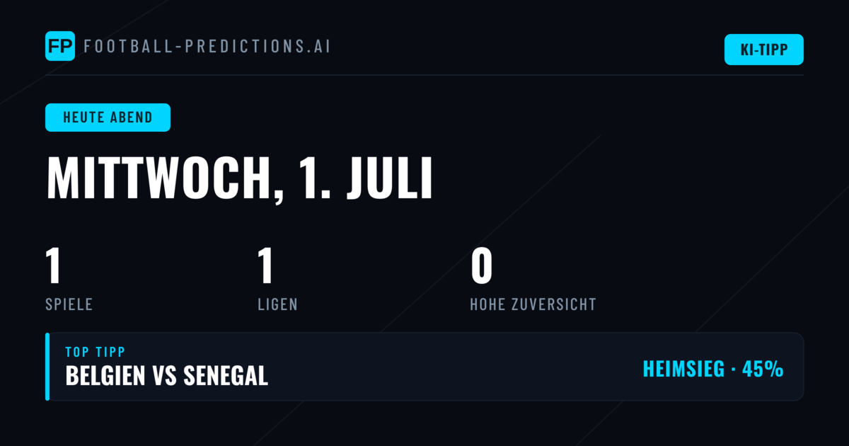 Die FIFA Weltmeisterschaft 2026: Ein Turnier der Rekorde