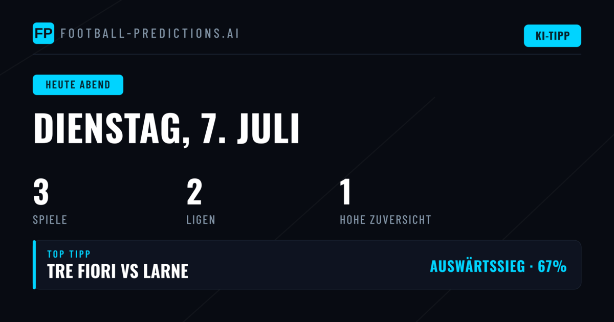 Einleitung: Gedrängter Dienstag mit internationalem Flair