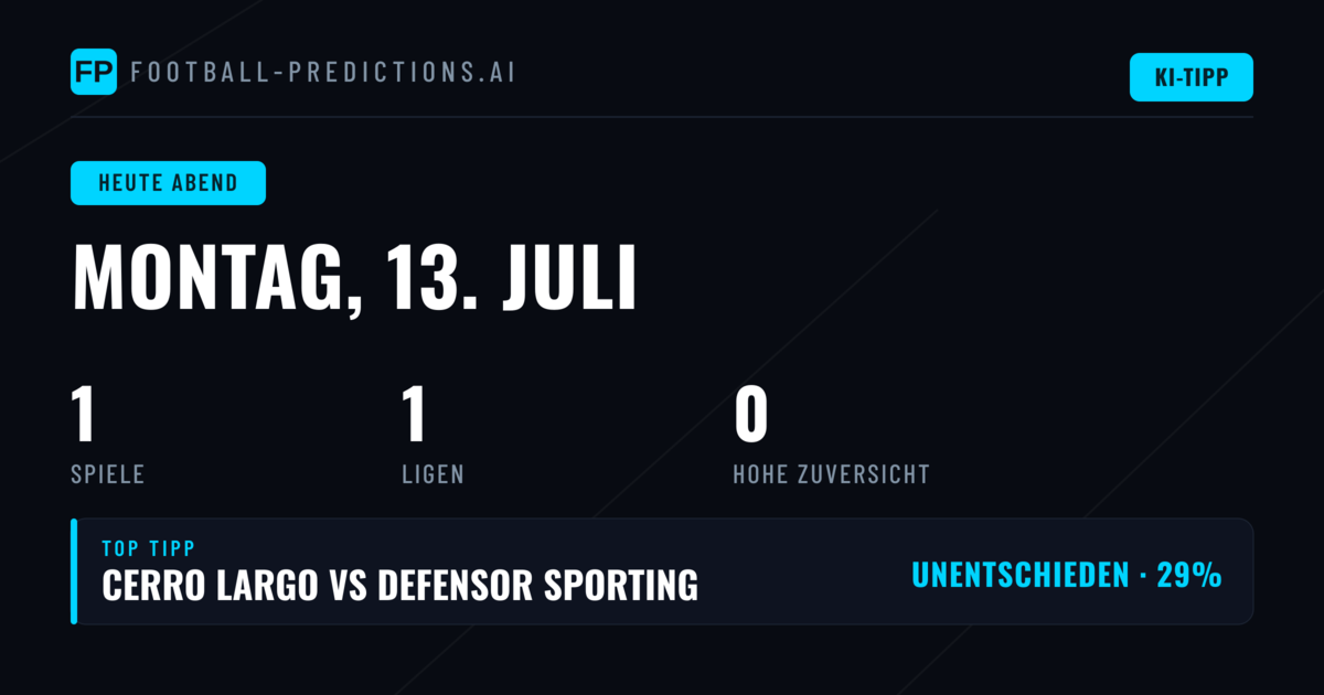 Primera División: Das einzige Spiel des Tages