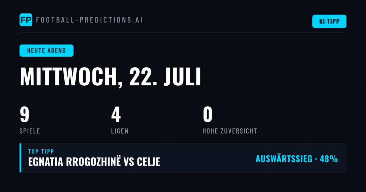Champions-League-Spitzenpartie und MLS-Dominanz am Mittwochabend