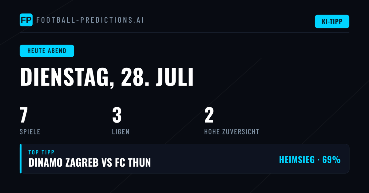 Champions League dominiert den Dienstag