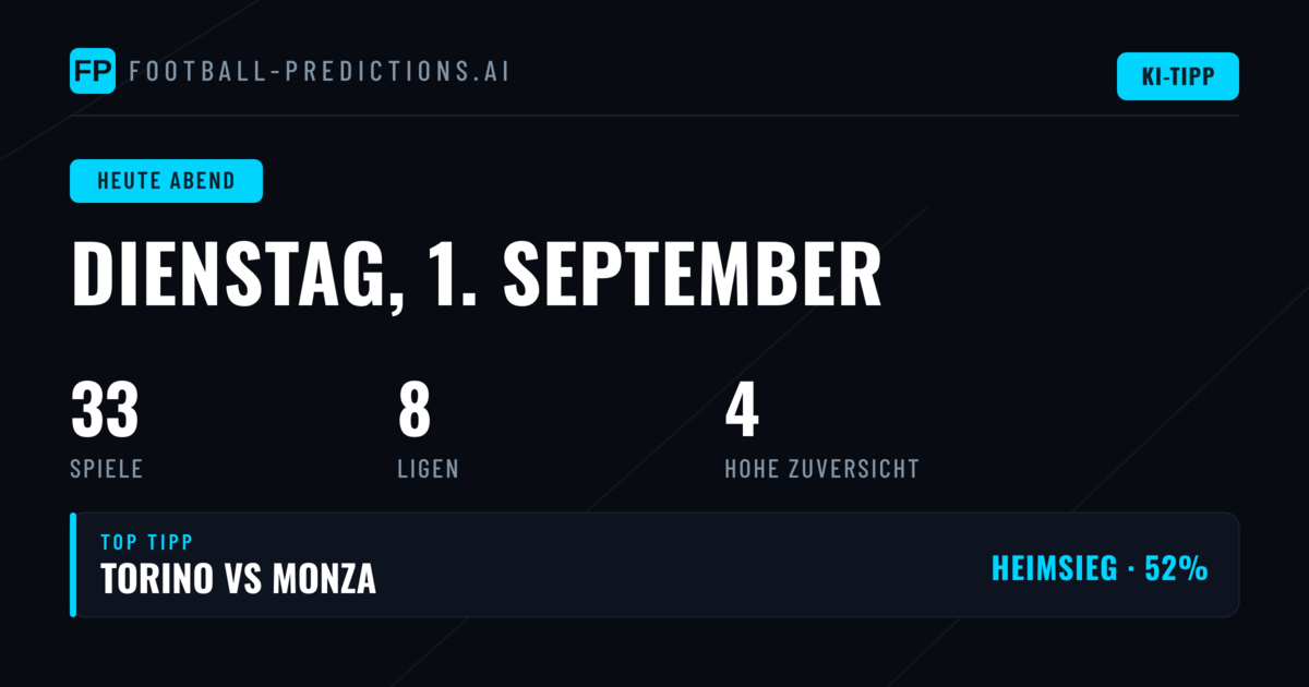 Dienstag, 1. Sep 2026 – League Two & Championship Prognosen