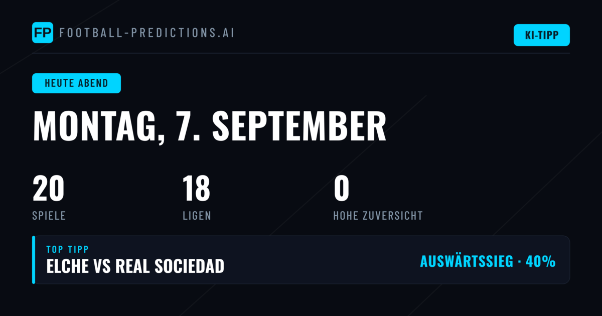 Montag, 7. September 2026 – Primera División dominiert Abendprogramm