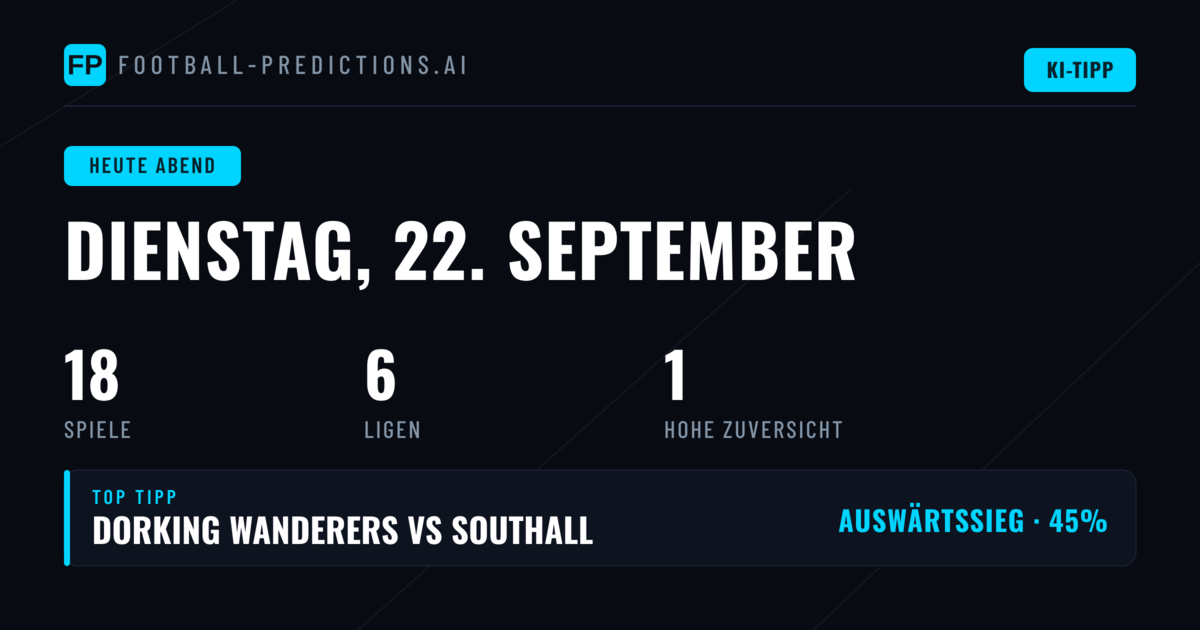 Top Picks für Dienstag, 22 Sep 2026