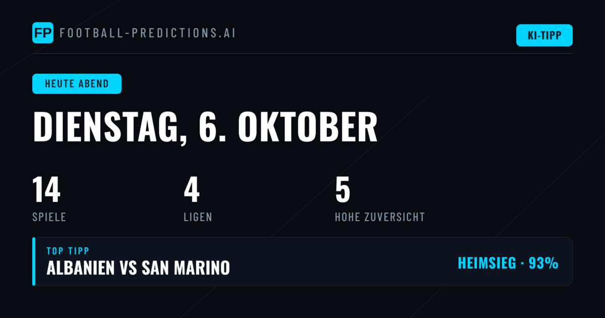 UEFA Nations League dominiert den Dienstag