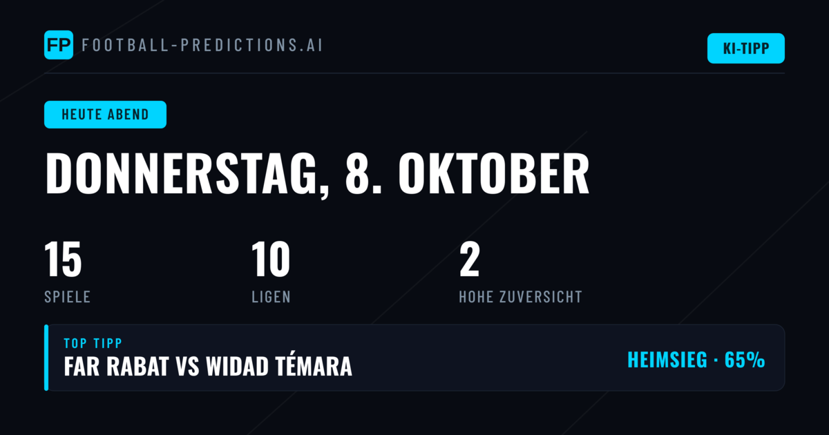 Donnerstag im Zeichen der Botola Pro