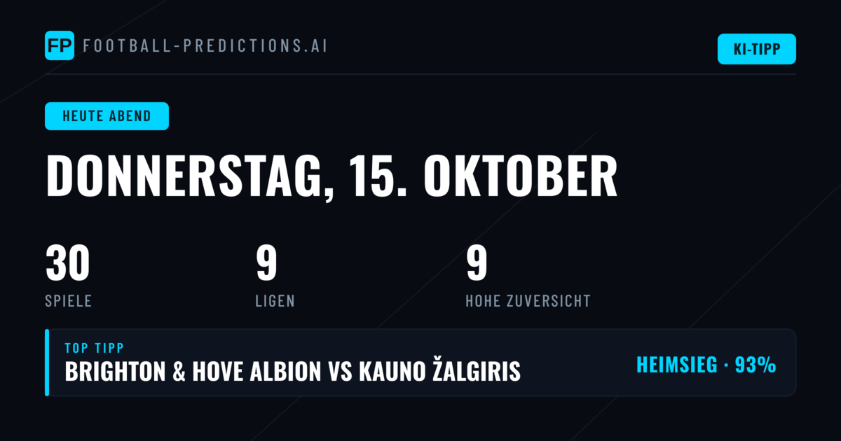 Europa League dominiert den Donnerstag mit zehn Spielen