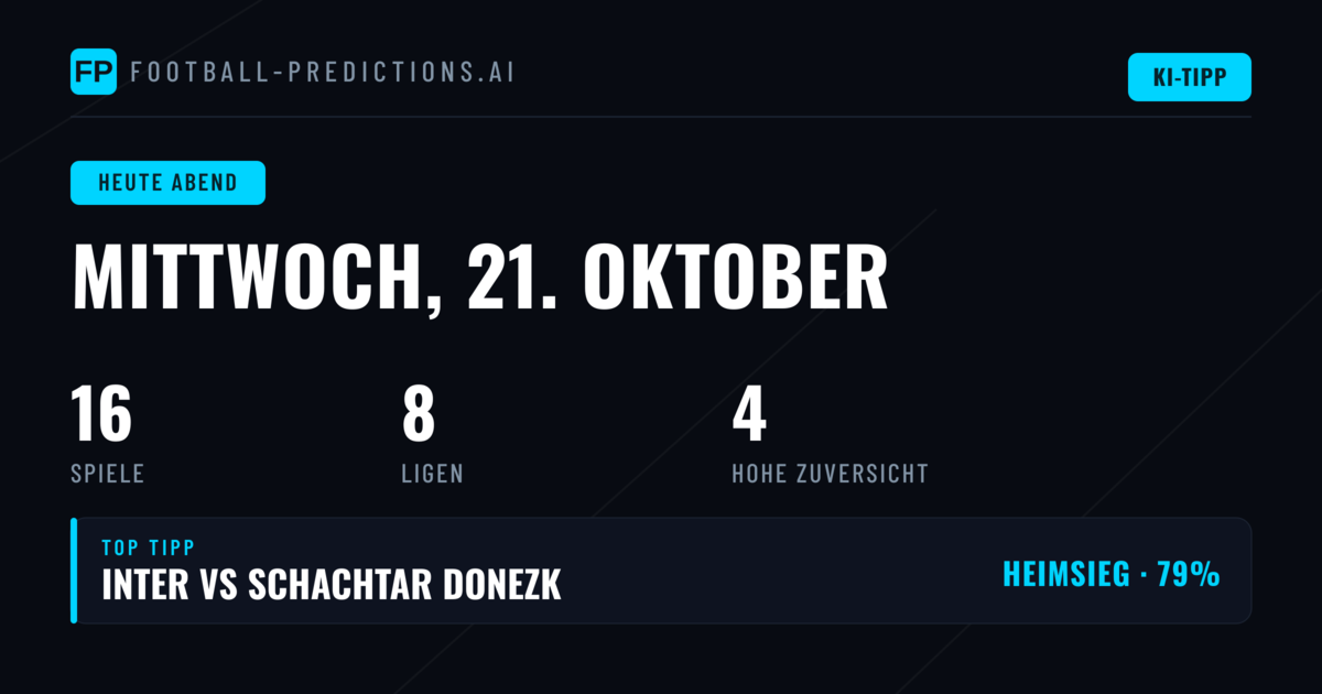 Champions League dominiert den Abend