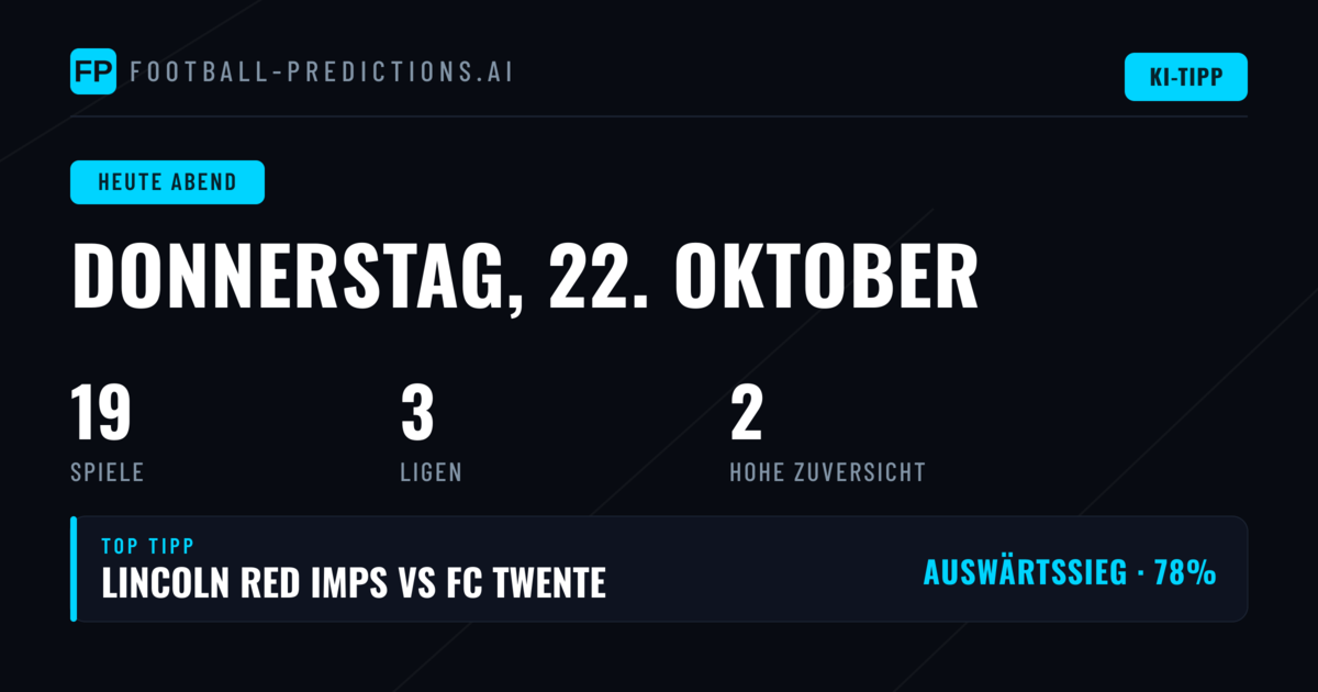 19 Spiele, drei Wettbewerbe und klare Tendenzen