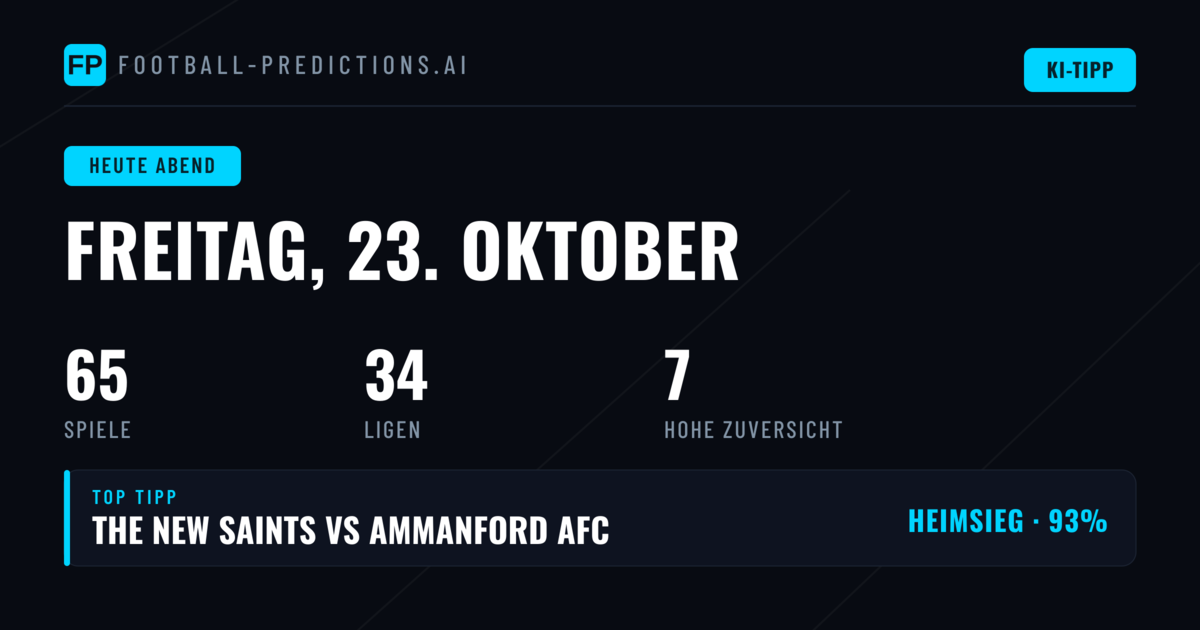Freitag, 23. Okt. 2026: Eerste Divisie und BTTS im Fokus