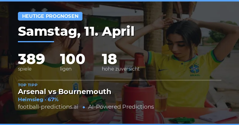 Heute ein Tag mit viel Potenzial für Wettfreunde