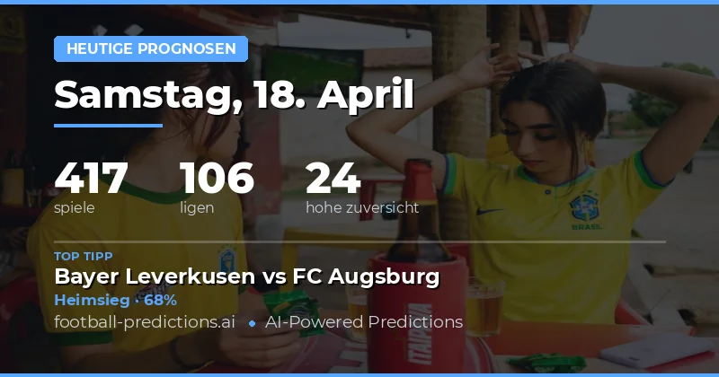 Heutige Spiele im Fokus: Analyse der Top-Einsätze