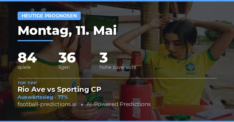 Tägliche Fußball Vorhersagen und Marktüberblick