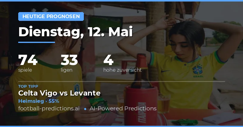 Fussball Vorschau: Was bringt der 12 Mai 2026?