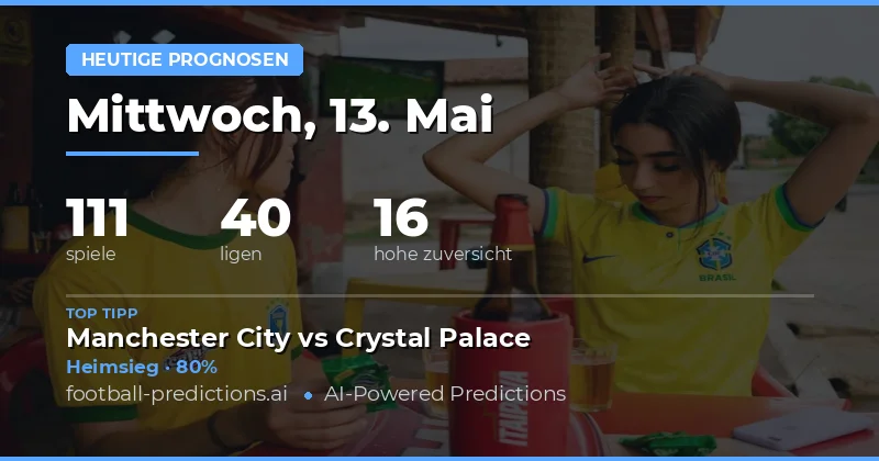 Fußball-Vorhersagen und Wetttrends für heute