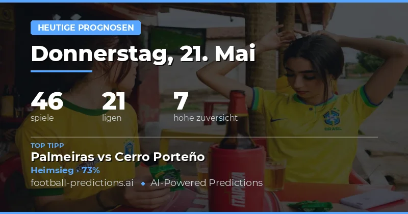 Tagesanalyse und Statistik-Übersicht