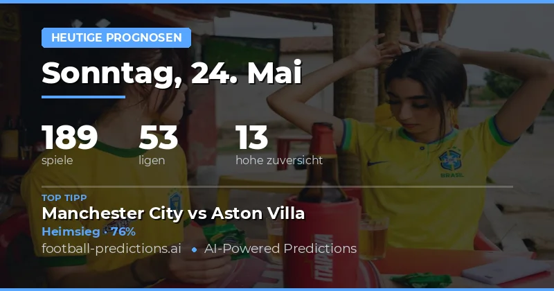 Fußball-Vorschau: Analysen und Statistiken für den 24. Mai 2026