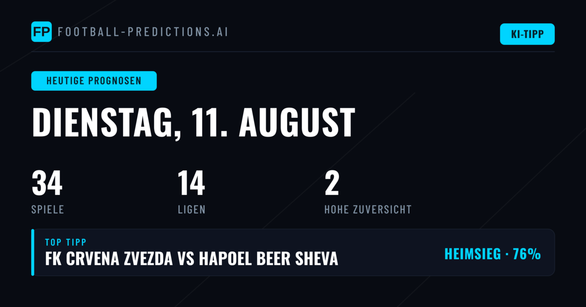 Champions League dominiert den Dienstag