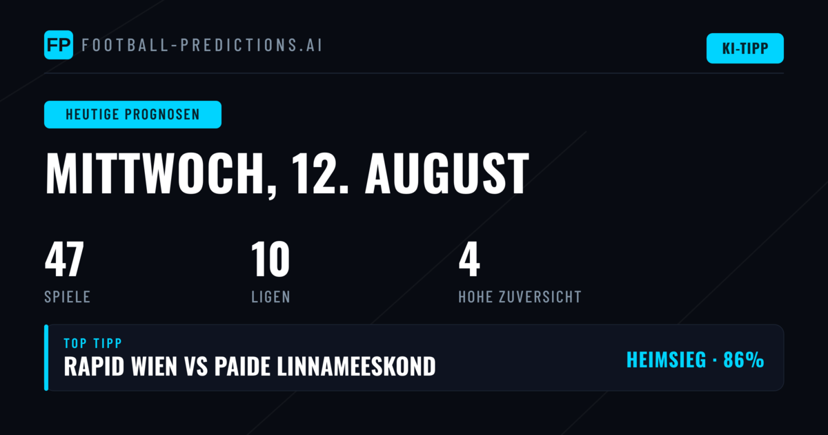 Top Picks für Mittwoch, 12. Aug. 2026