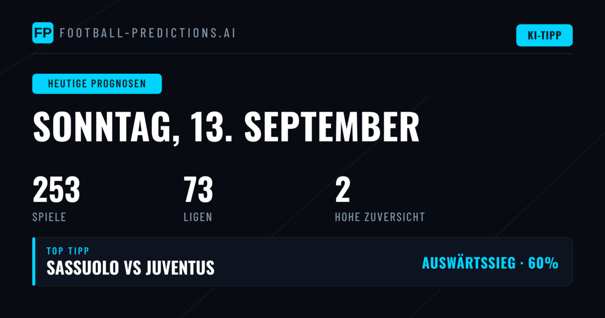 Primera División dominiert den Sonntag mit 23 Partien