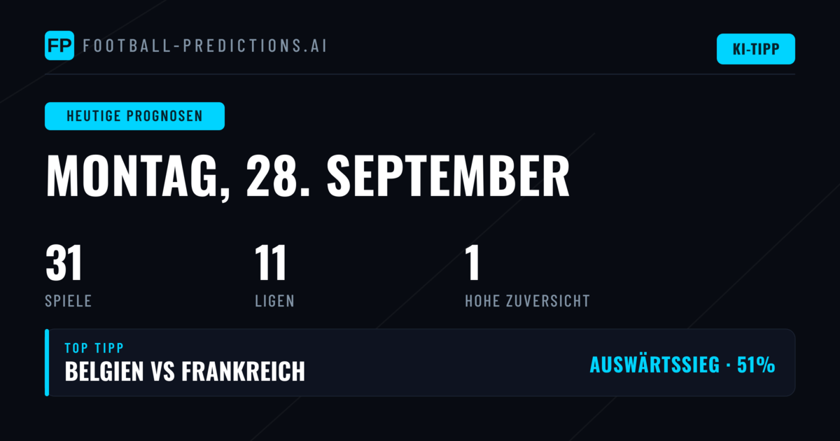 Top Picks für Montag, 28. Sep 2026