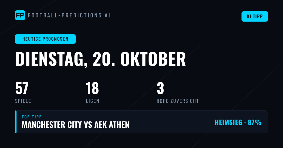 Champions League dominiert den Dienstag