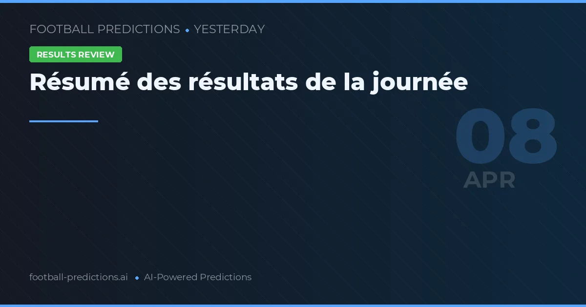 Résumé des résultats de la journée