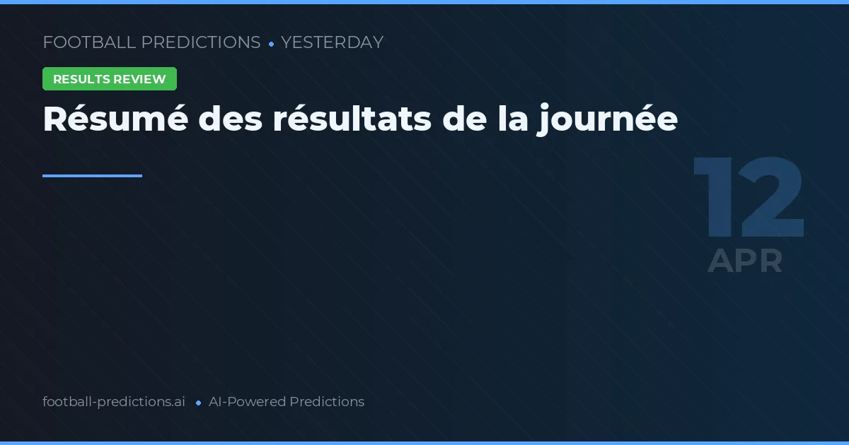 Résumé des résultats de la journée