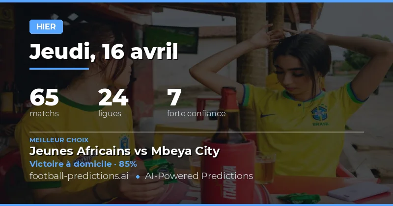 Résumé de la journée