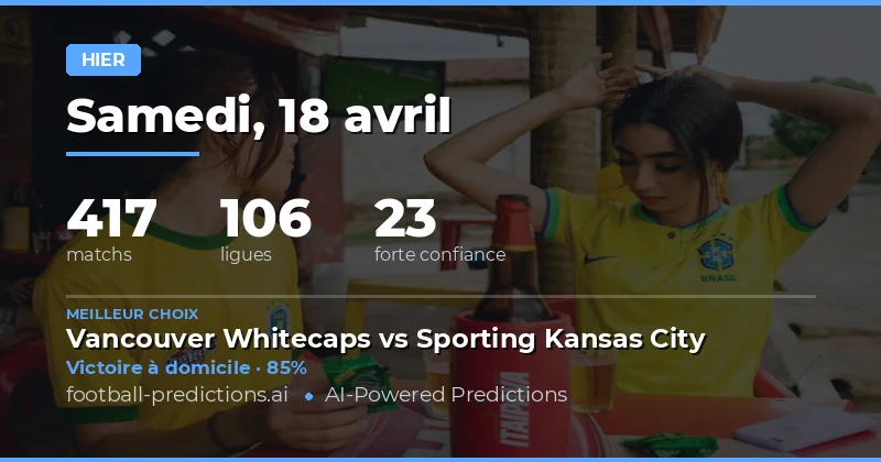 Récapitulatif des résultats de la journée