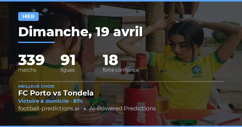 Résumé des résultats de la journée