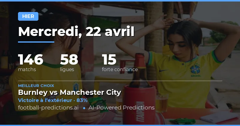 Résultats de la journée : Une combinaison de réussites et d’erreurs