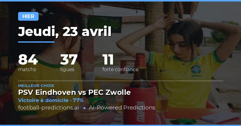 Retour sur la journée du 23 Apr 2026