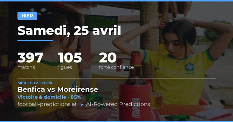 Résumé des Résultats du 25 Avril 2026