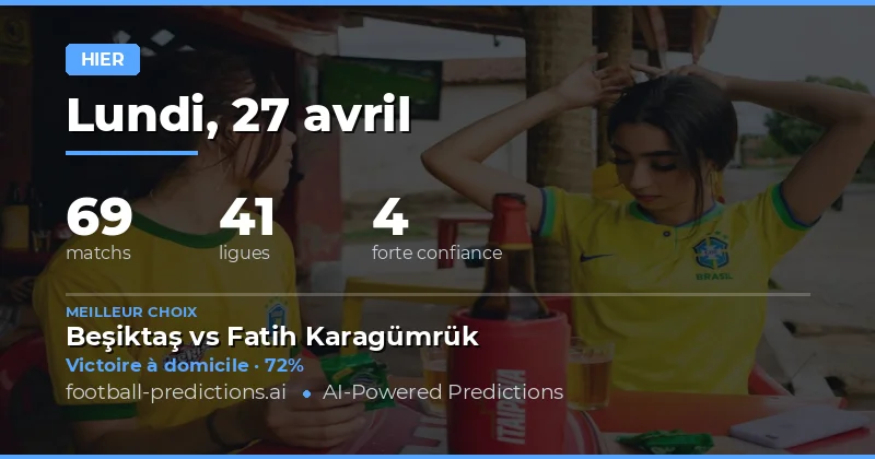 Bilan des prédictions du 27 avril 2026