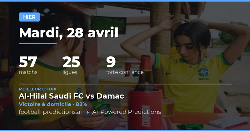 Pronostics & Conseils Foot — Mardi, 28 avril, 2026