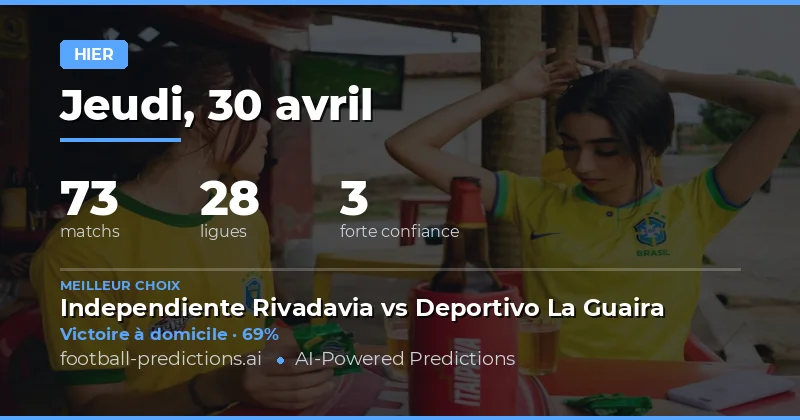 Bilan global des prédictions du 30 avril 2026