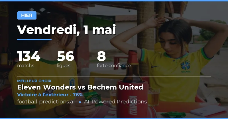 Bilan Global des Prédictions du 1er Mai 2026
