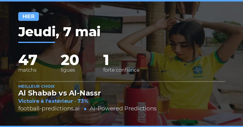 Bilan des prédictions football du 7 mai 2026