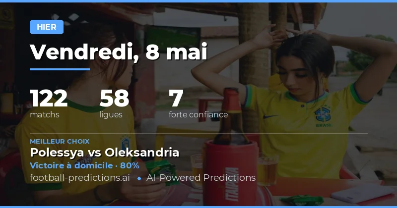 Analyse Globale des Prédictions du 8 Mai 2026