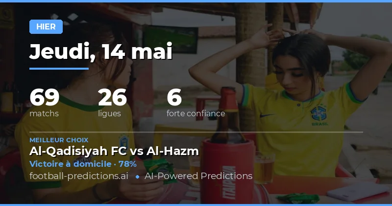 Bilan des prédictions football du 14 mai 2026