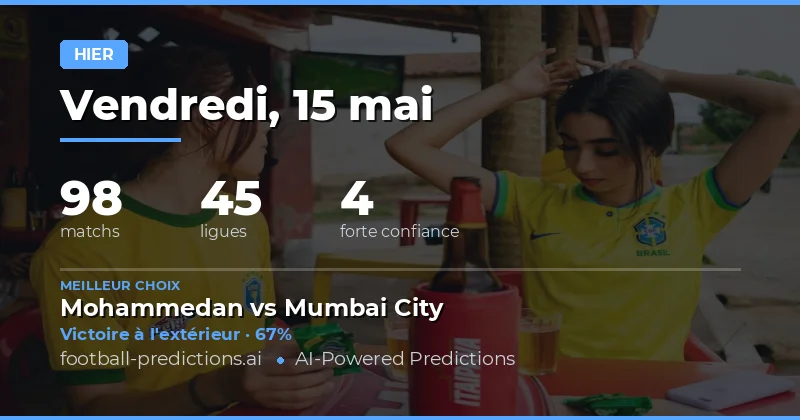Bilan des Prédictions de Football du 15 Mai 2026