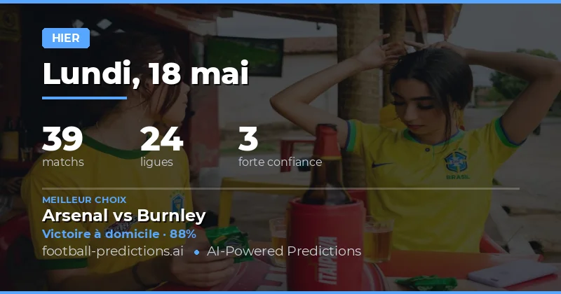 Analyse Globale des Performances des Pronostics du 18 Mai 2026