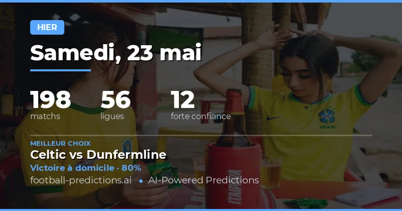 Bilan des Prédictions Football du 23 Mai 2026