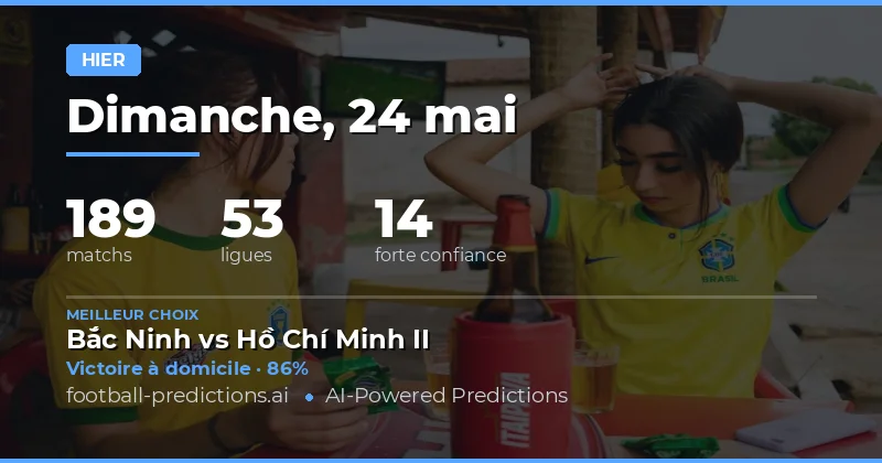 Bilan Global des Prédictions pour le 24 Mai 2026