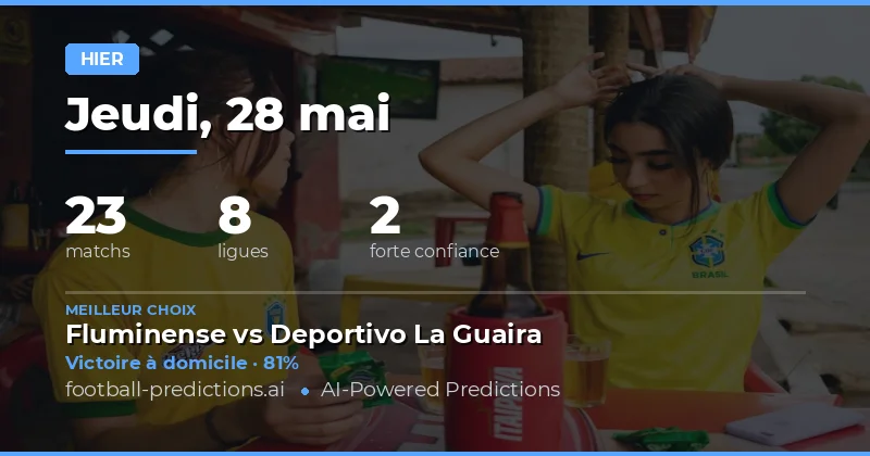 Bilan Global des Pronostics pour le 28 Mai 2026