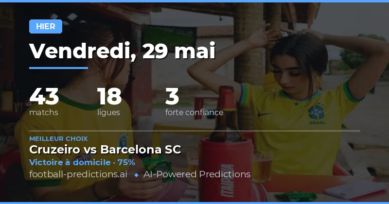 Analyse globale des performances des pronostics