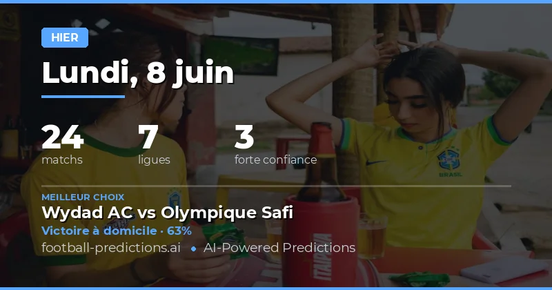 Une Journée de Contrastes sur les Terrains