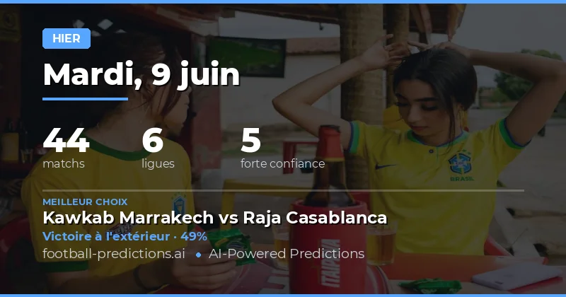 Bilan des prédictions du mardi 9 juin 2026 : une journée contrastée sur les pelouses